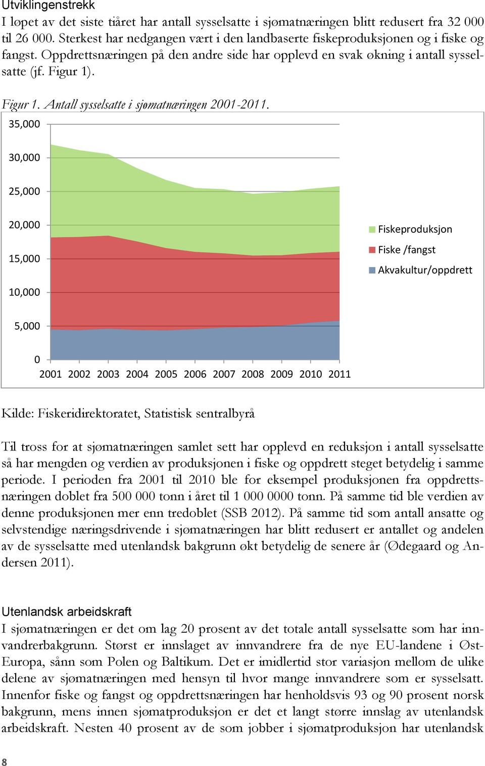 . Figur 1. Antall sysselsatte i sjømatnæringen 2001-2011.