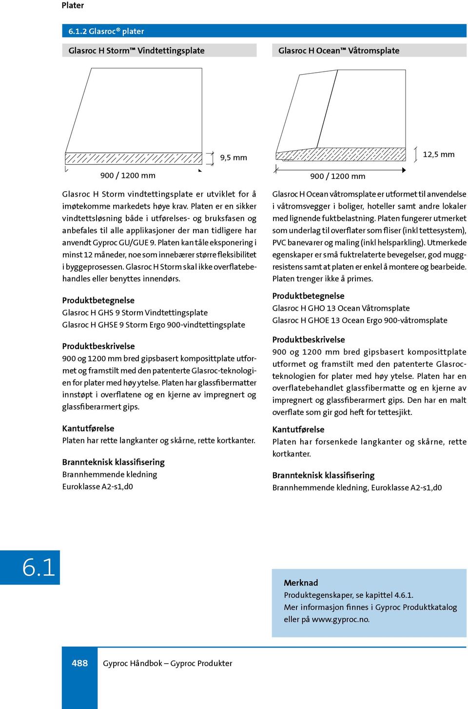 Platen er en sikker vindtettsløsning både i utførelses- og bruksfasen og anbefales til alle applikasjoner der man tidligere har anvendt Gyproc GU/GUE 9.