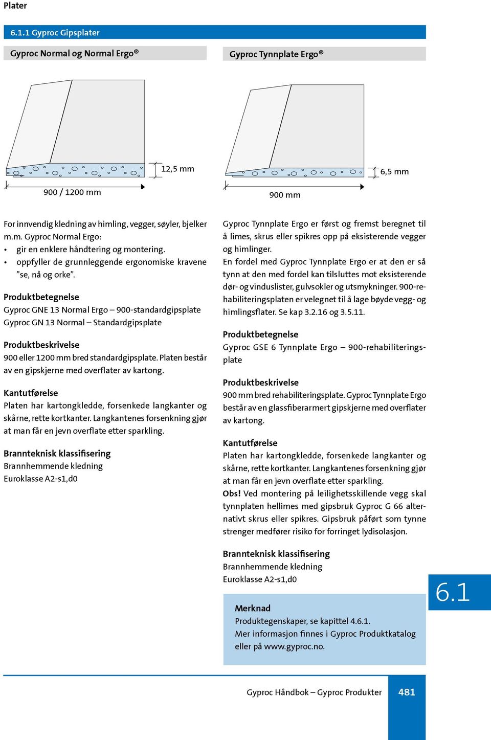 Platen består av en gipskjerne med overflater av kartong. Kantutførelse Platen har kartongkledde, forsenkede langkanter og skårne, rette kortkanter.