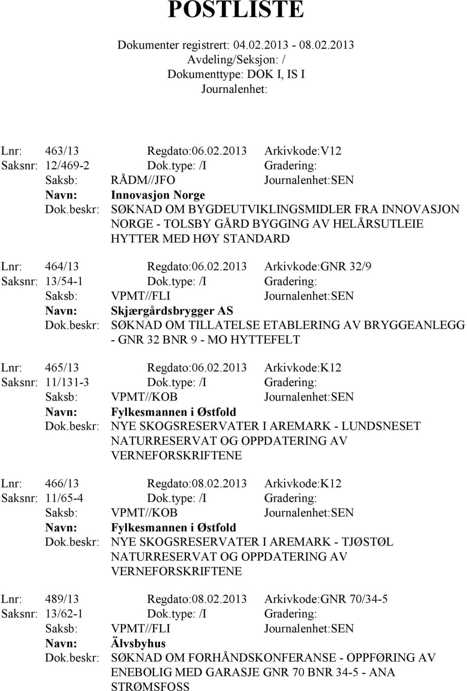 2013 Arkivkode:GNR 32/9 Saksnr: 13/54-1 Dok.