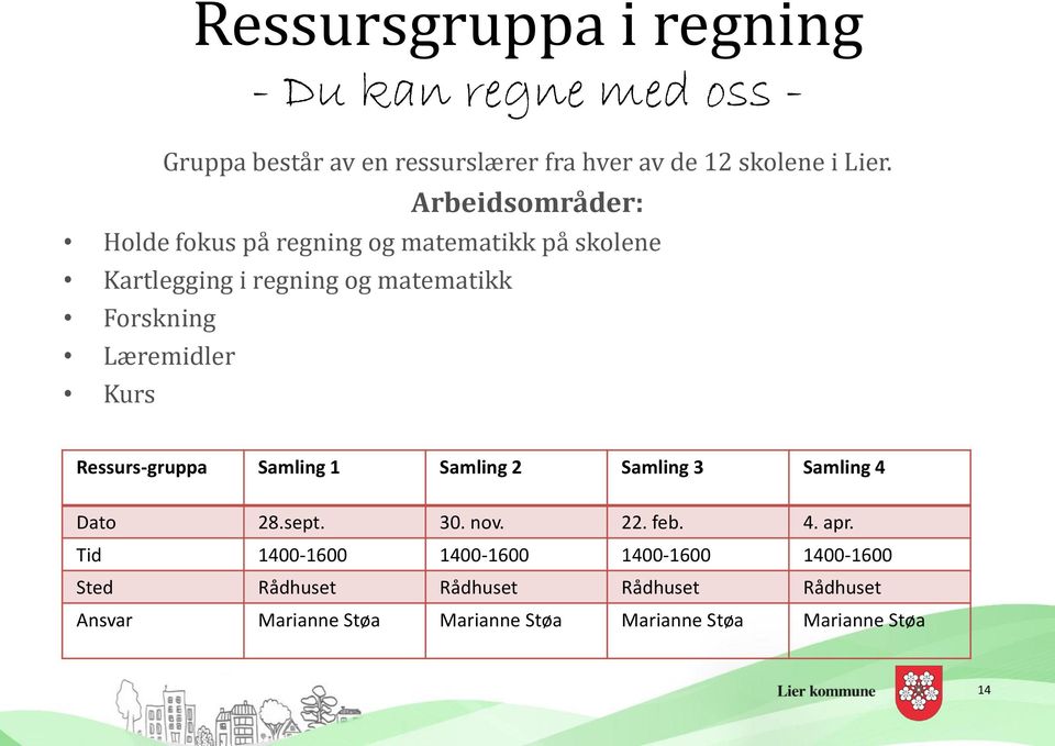 Kurs Ressurs-gruppa Samling 1 Samling 2 Samling 3 Samling 4 Dato 28.sept. 30. nov. 22. feb. 4. apr.