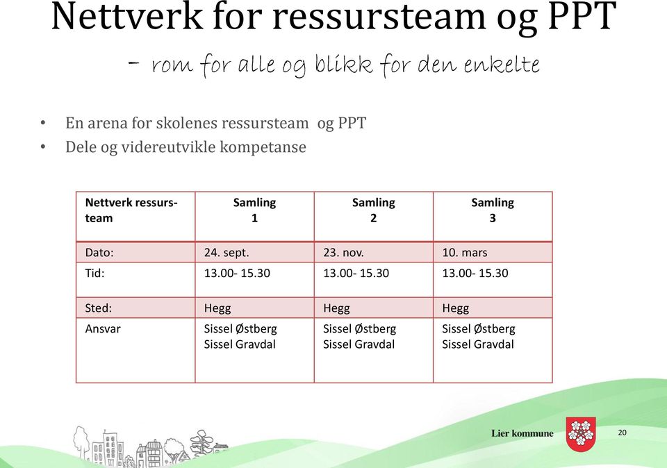 Samling 3 Dato: 24. sept. 23. nov. 10. mars Tid: 13.00-15.