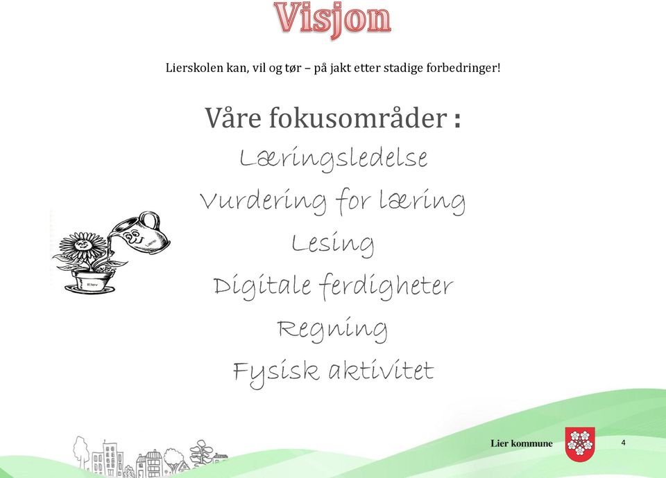 Våre fokusområder : Læringsledelse