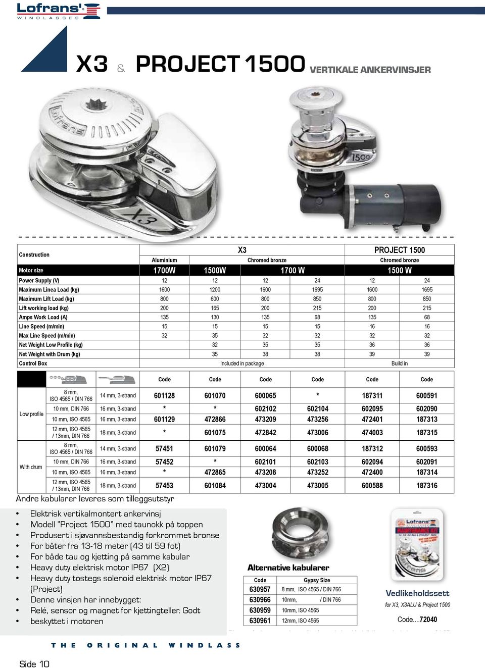 130 135 68 135 68 Line Speed (m/min) 15 15 15 15 16 16 Max Line Speed (m/min) 32 35 32 32 32 32 Net Weight Low Profile (kg) 32 35 35 36 36 Net Weight with Drum (kg) 35 38 38 39 39 Control Box