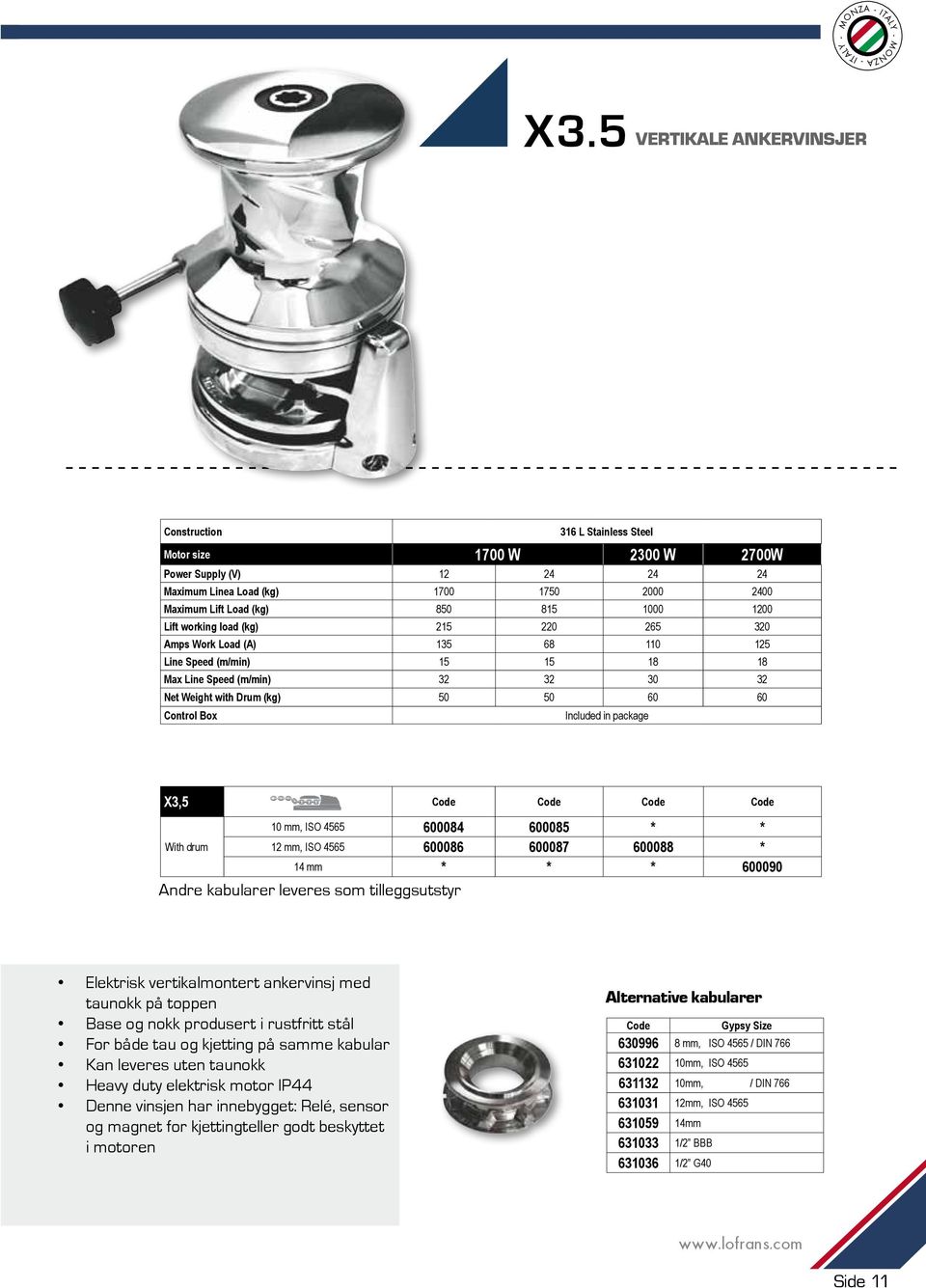 2400 Maximum Lift Load (kg) 850 815 1000 1200 Lift working load (kg) 215 220 265 320 Amps Work Load (A) 135 68 110 125 Line Speed (m/min) 15 15 18 18 Max Line Speed (m/min) 32 32 30 32 Net Weight