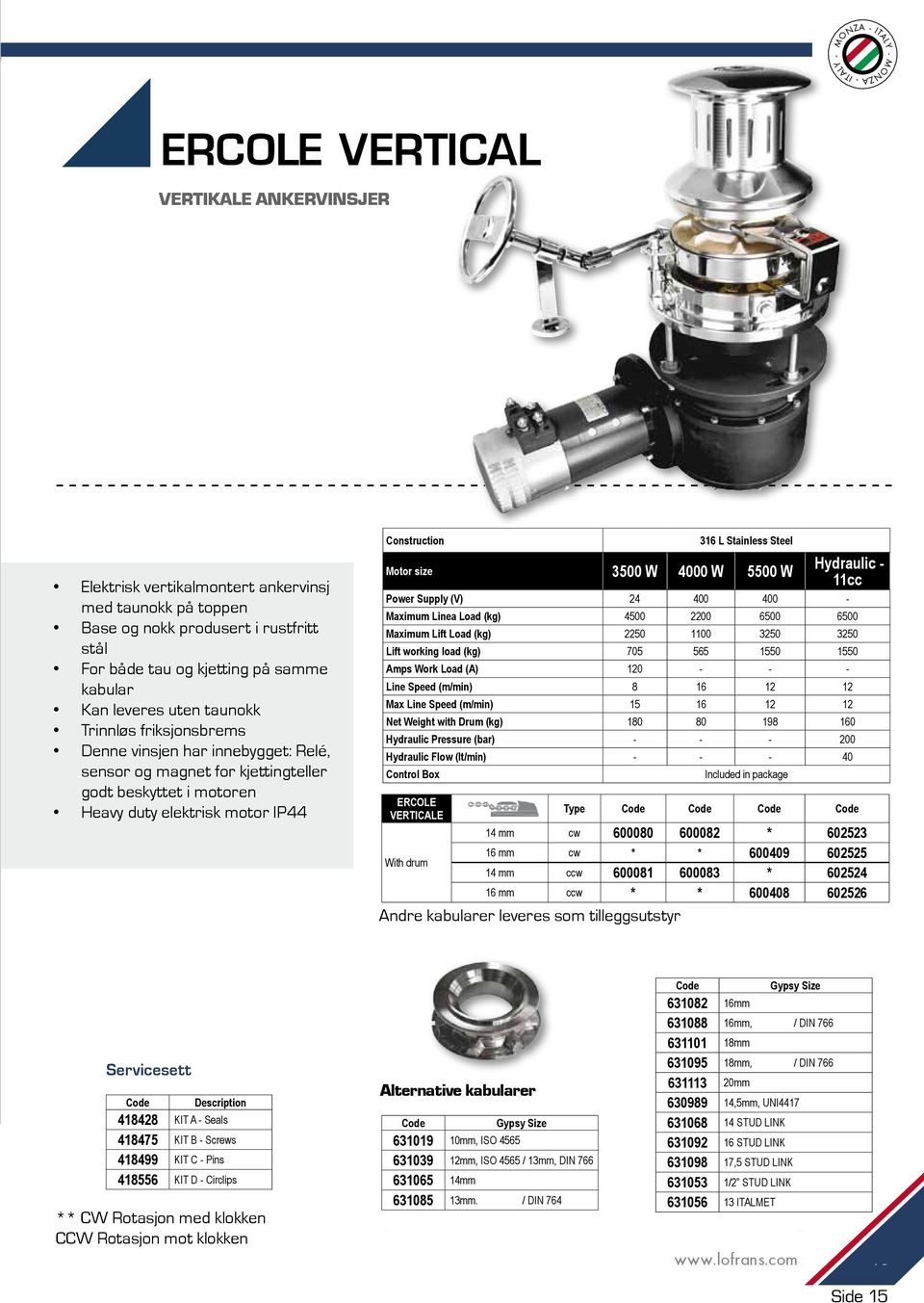 operation Manual Trinnløs chain friksjonsbrems release Manual override Denne vinsjen har innebygget: Relé, Chain counter pre-setting as standard sensor og magnet for kjettingteller Heavy duty rated