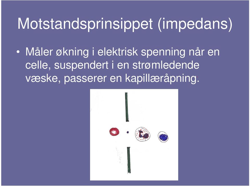 når en celle, suspendert i en