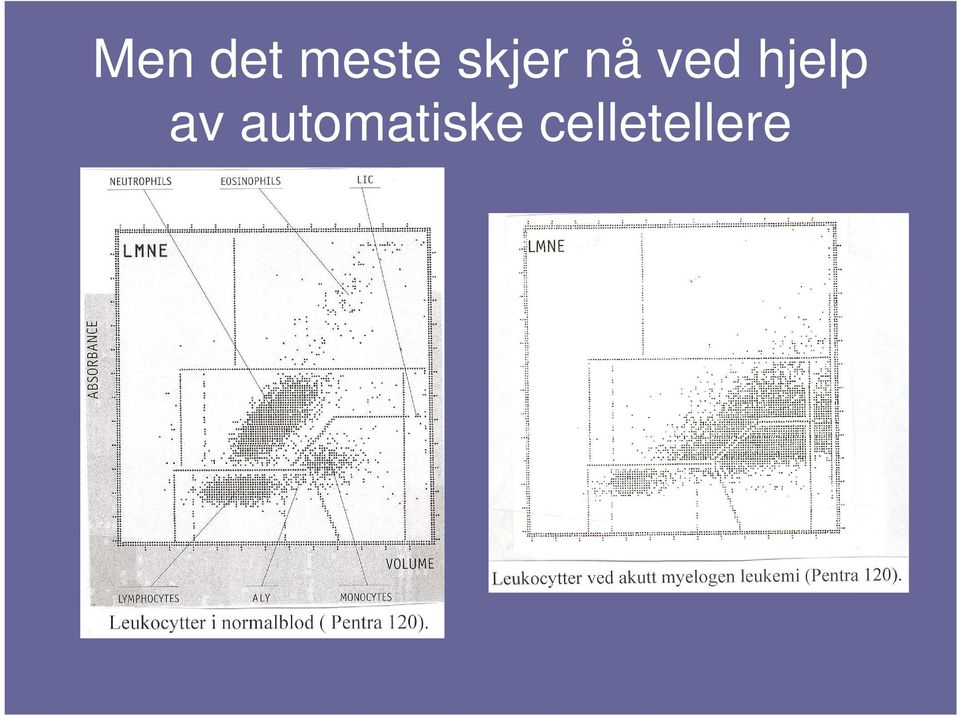 hjelp av