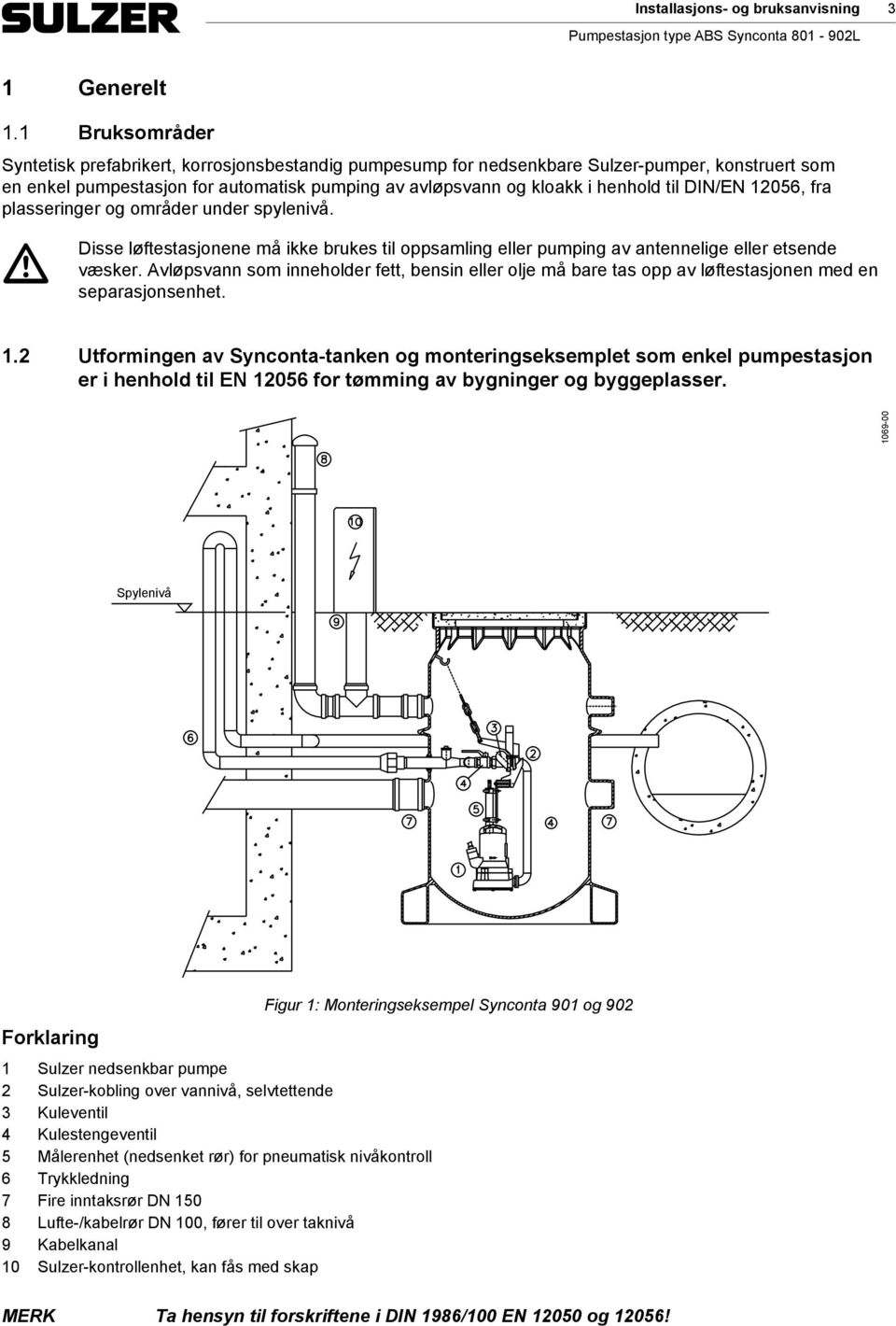 DIN/EN 12056, fra plasseringer og områder under spylenivå. m Disse løftestasjonene må ikke brukes til oppsamling eller pumping av antennelige eller etsende væsker.