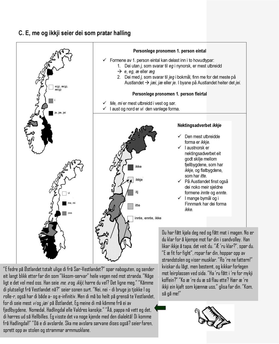 I byane på Austlandet heiter det jei. Personlege pronomen 1. person fleirtal Me, mi er mest utbreidd i vest og sør. I aust og nord er vi den vanlege forma.