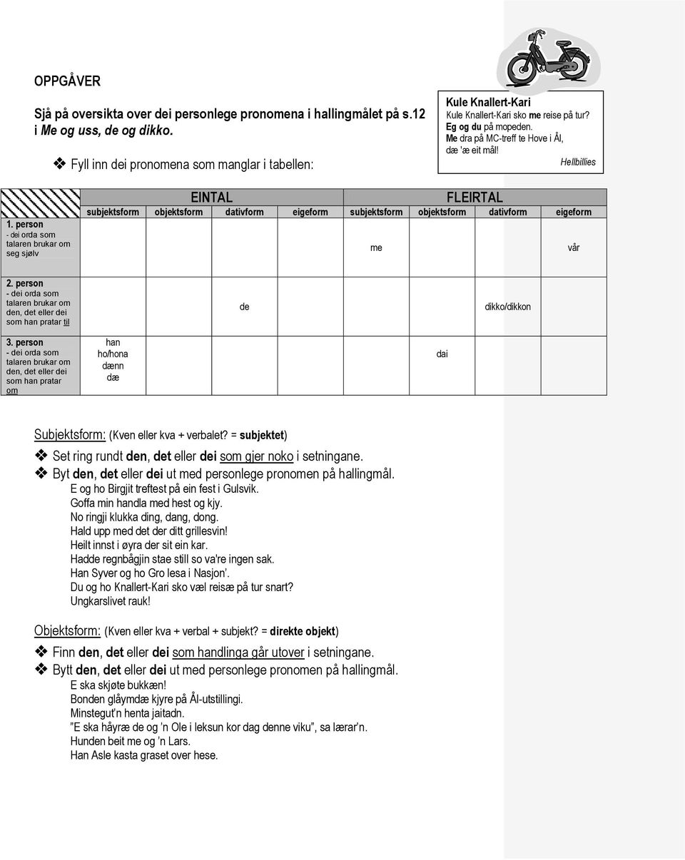 person - dei orda som talaren brukar om seg sjølv EINTAL FLEIRTAL subjektsform objektsform dativform eigeform subjektsform objektsform dativform eigeform me vår 2.