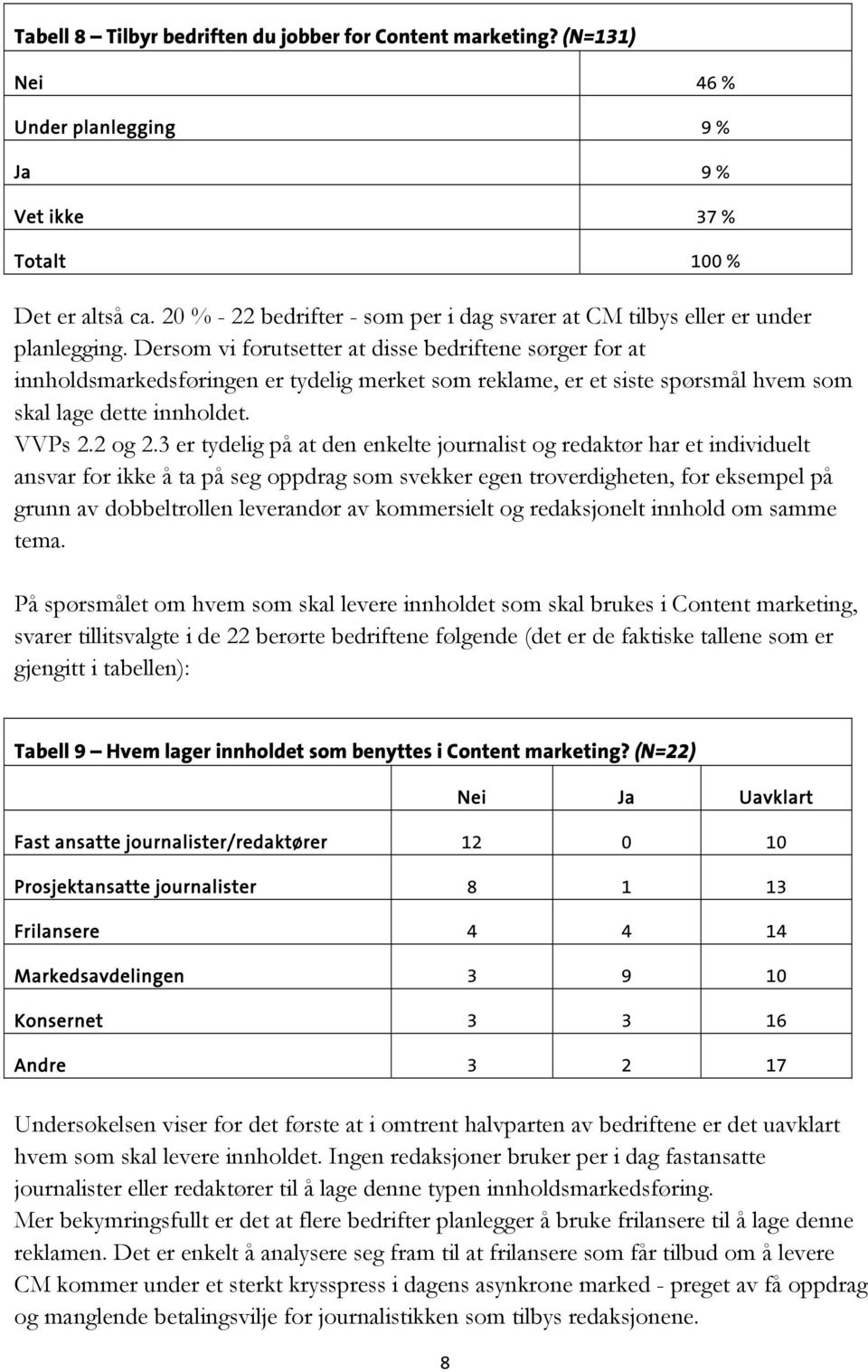 Dersom vi forutsetter at disse bedriftene sørger for at innholdsmarkedsføringen er tydelig merket som reklame, er et siste spørsmål hvem som skal lage dette innholdet. VVPs 2.2 og 2.