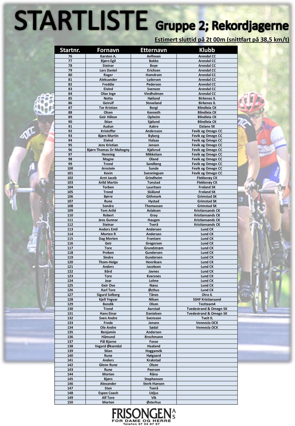 Arendal CC 83 Eivind Svensen Arendal CC 84 Olav Inge Vindholmen Arendal CC 85 Notto Høiland Birkenes IL 86 Geirulf Stoveland Birkenes IL 87 Tor Kristian Borgi Blindleia CK 88 Olsen Kenneth Blindleia