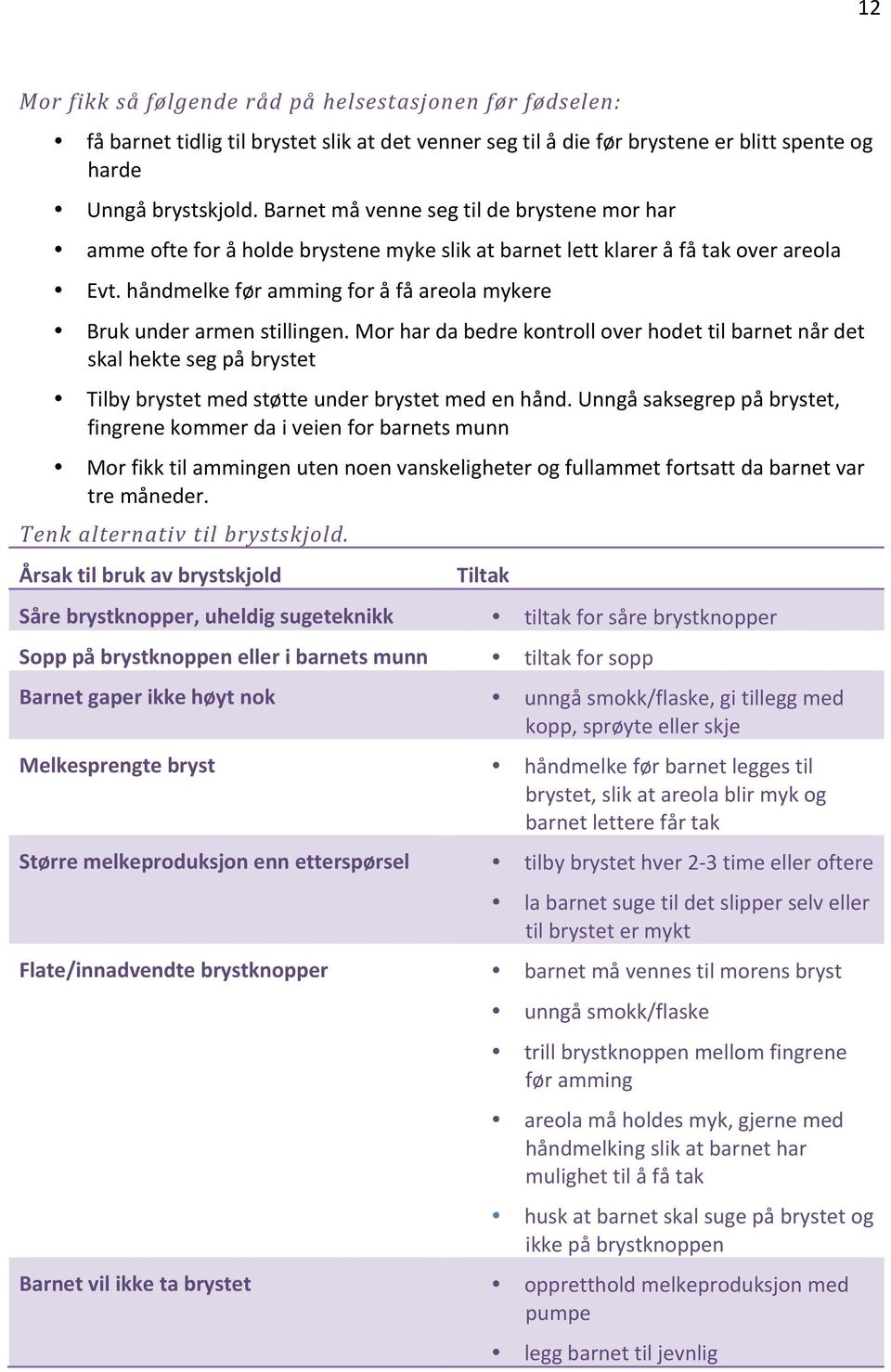 håndmelke før amming for å få areola mykere Bruk under armen stillingen.