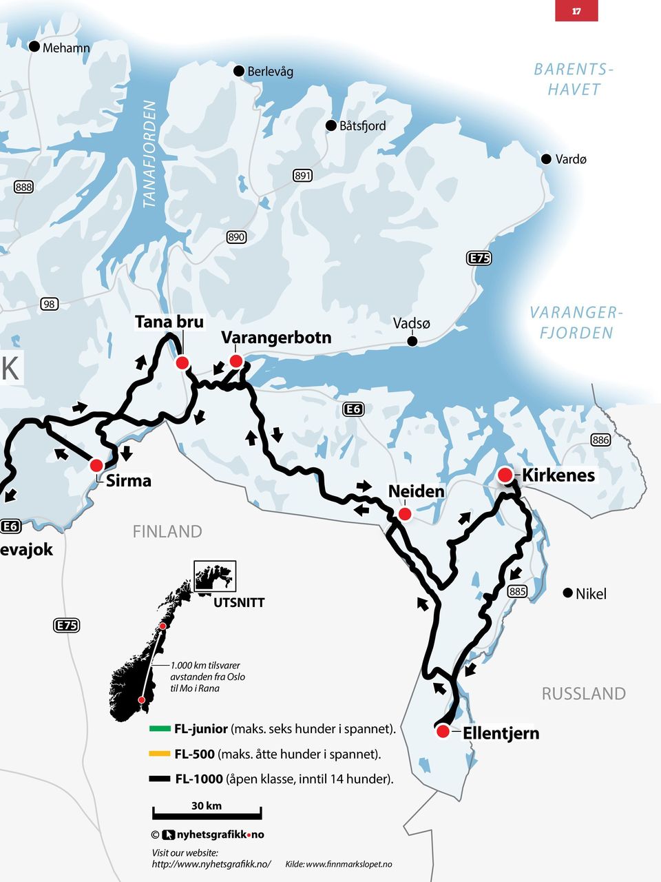 000 km tilsvarer avstanden fra Oslo til Mo i Rana RUSSLAND FL-junior (maks. seks hunder i spannet). FL-500 (maks.