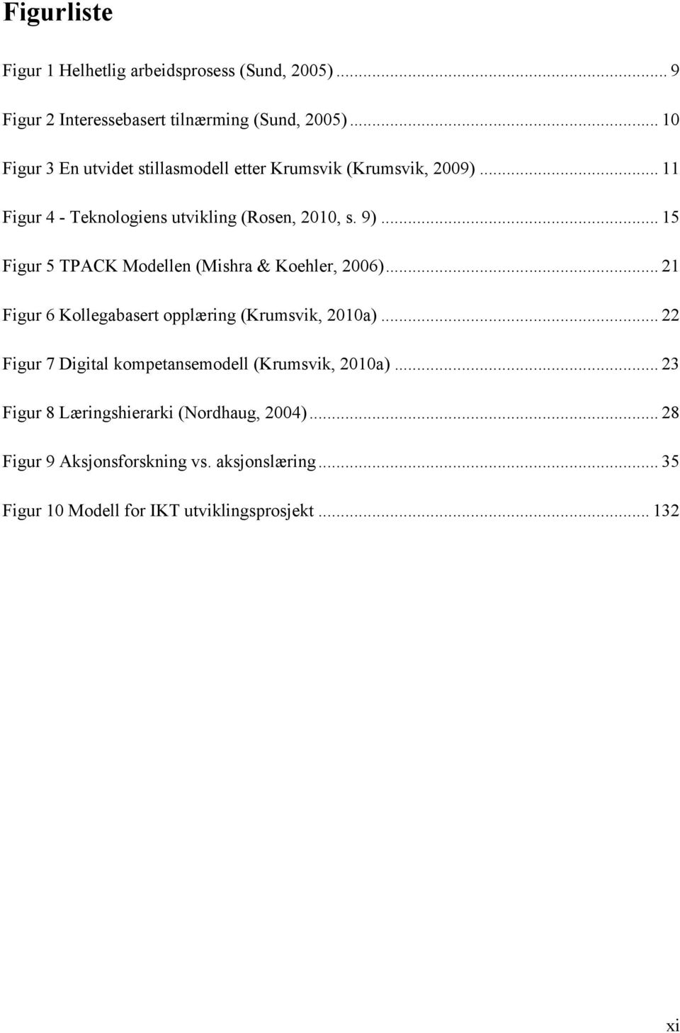 .. 15 Figur 5 TPACK Modellen (Mishra & Koehler, 2006)... 21 Figur 6 Kollegabasert opplæring (Krumsvik, 2010a).