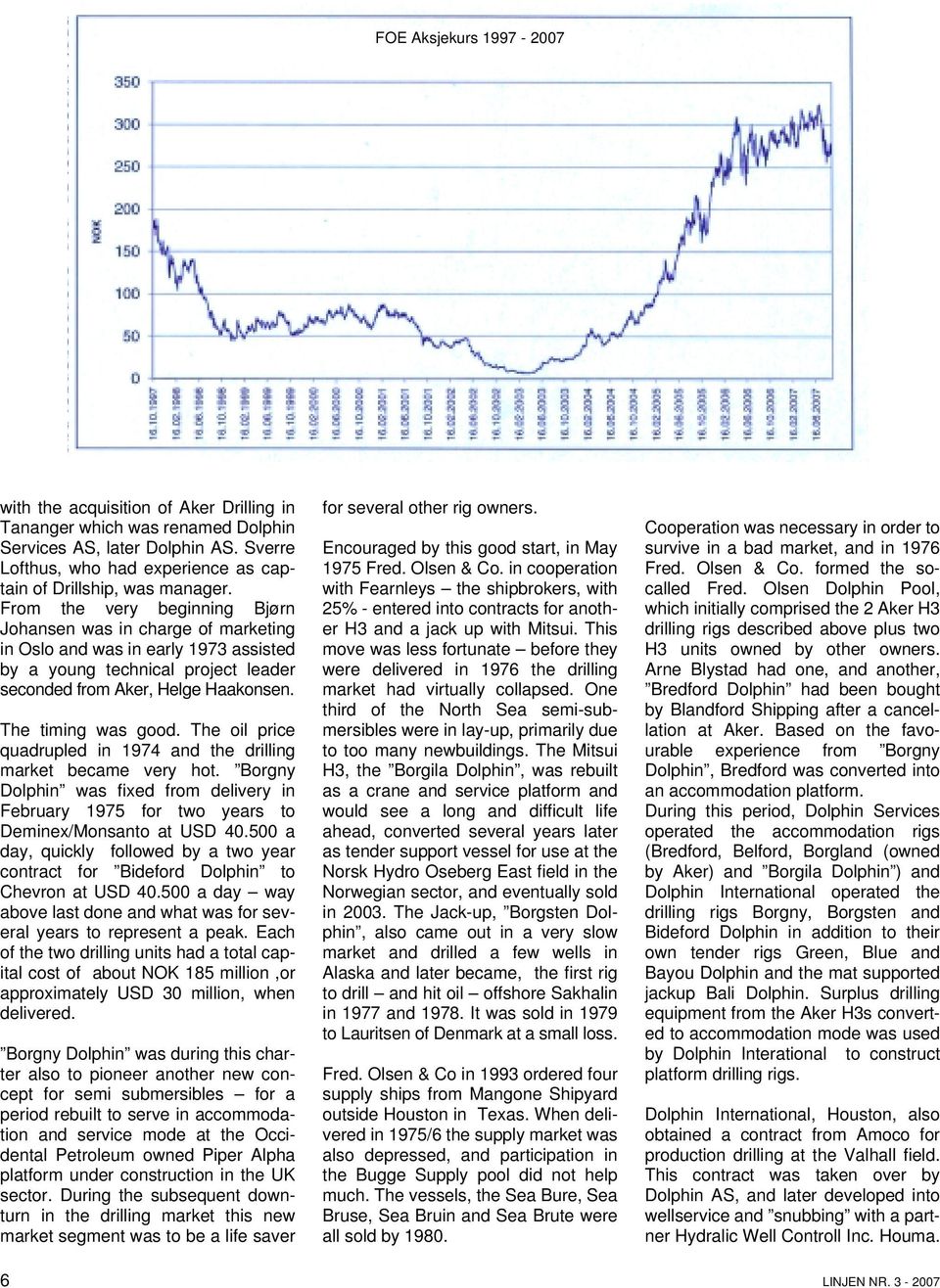 From the very beginning Bjørn Johansen was in charge of marketing in Oslo and was in early 1973 assisted by a young technical project leader seconded from Aker, Helge Haakonsen. The timing was good.