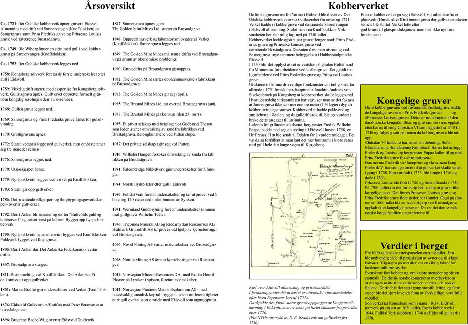 1758: Kongsberg sølvverk foretar de første undersøkelser etter gull i Eidsvoll. 1759: Virkelig drift starter, med ekspertise fra Kongsberg sølvverk. Gullkisgruva åpnes.