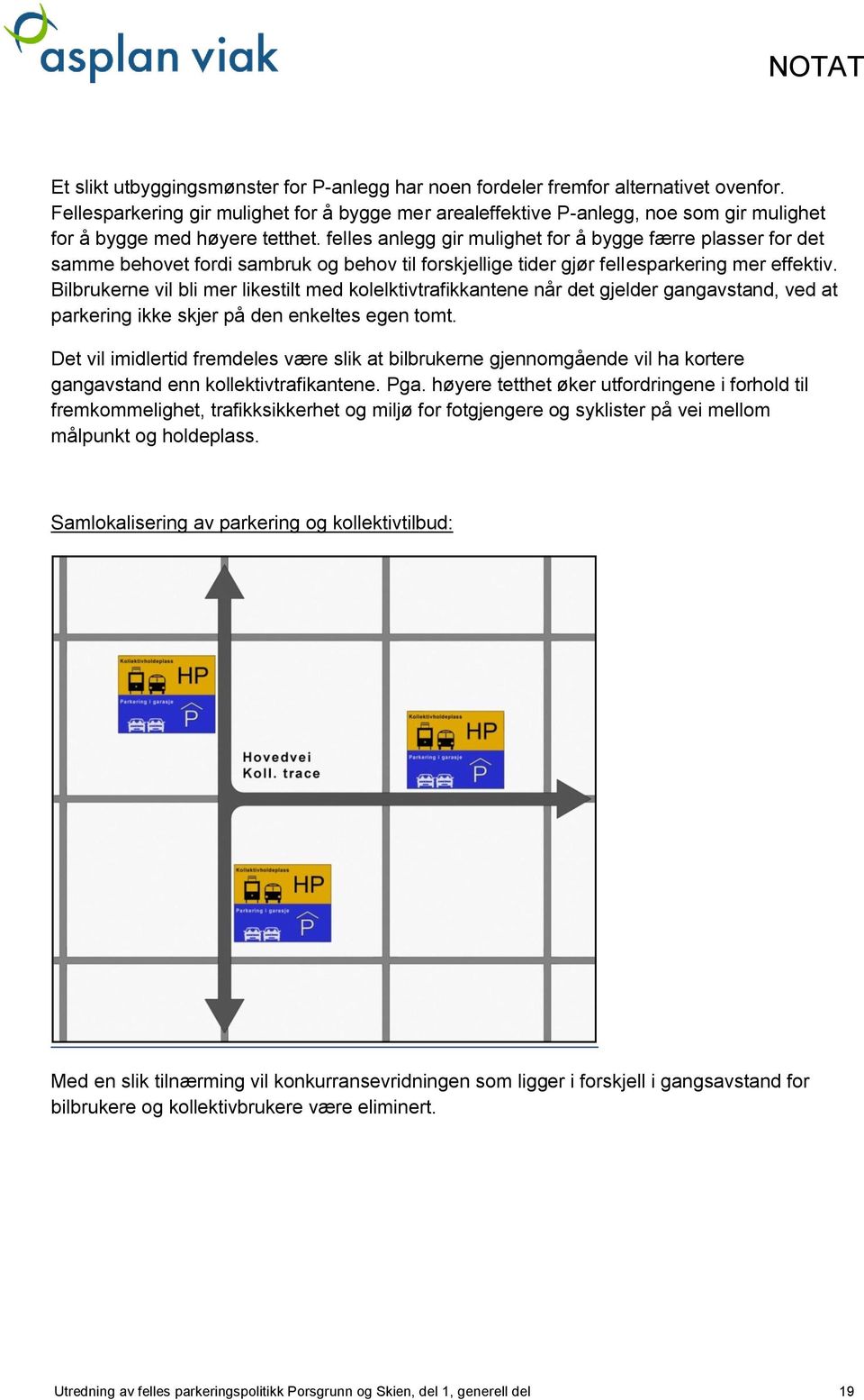 felles anlegg gir mulighet for å bygge færre plasser for det samme behovet fordi sambruk og behov til forskjellige tider gjør fellesparkering mer effektiv.