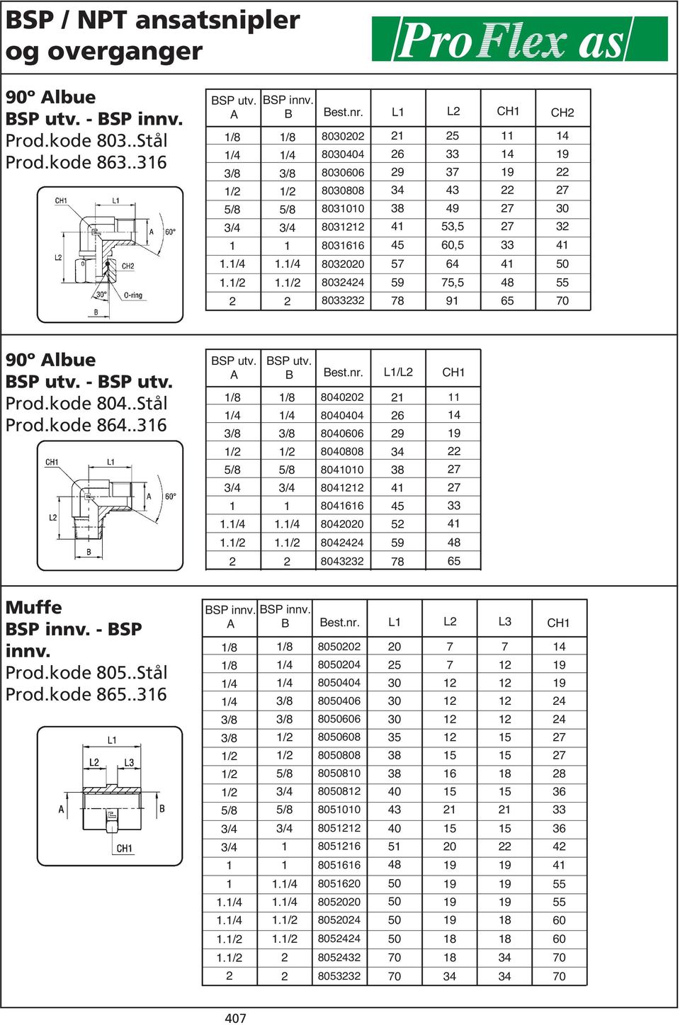 . /8.. est.nr. 80400 8040404 8040606 8040808 80400 804 80466 80400 80444 804 L/L 6 9 4 5 59 8 CH 4 4 65 Muffe SP innv. - SP innv. Prod.kode 805..Stål Prod.