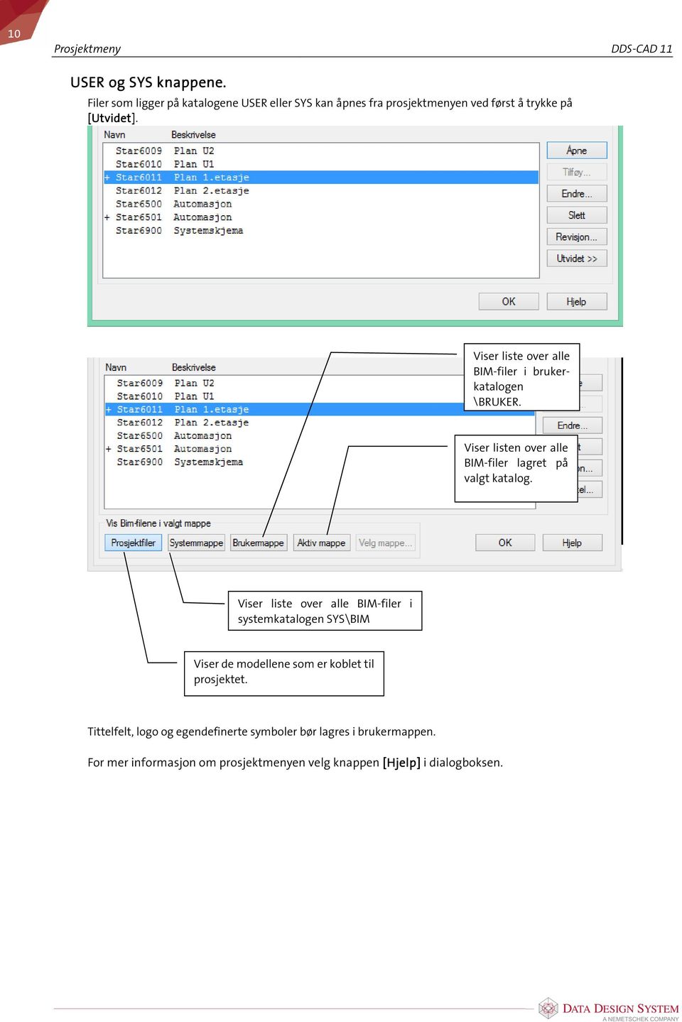 Viser liste over alle BIM-filer i brukerkatalogen \BRUKER. Viser listen over alle BIM-filer lagret på valgt katalog.