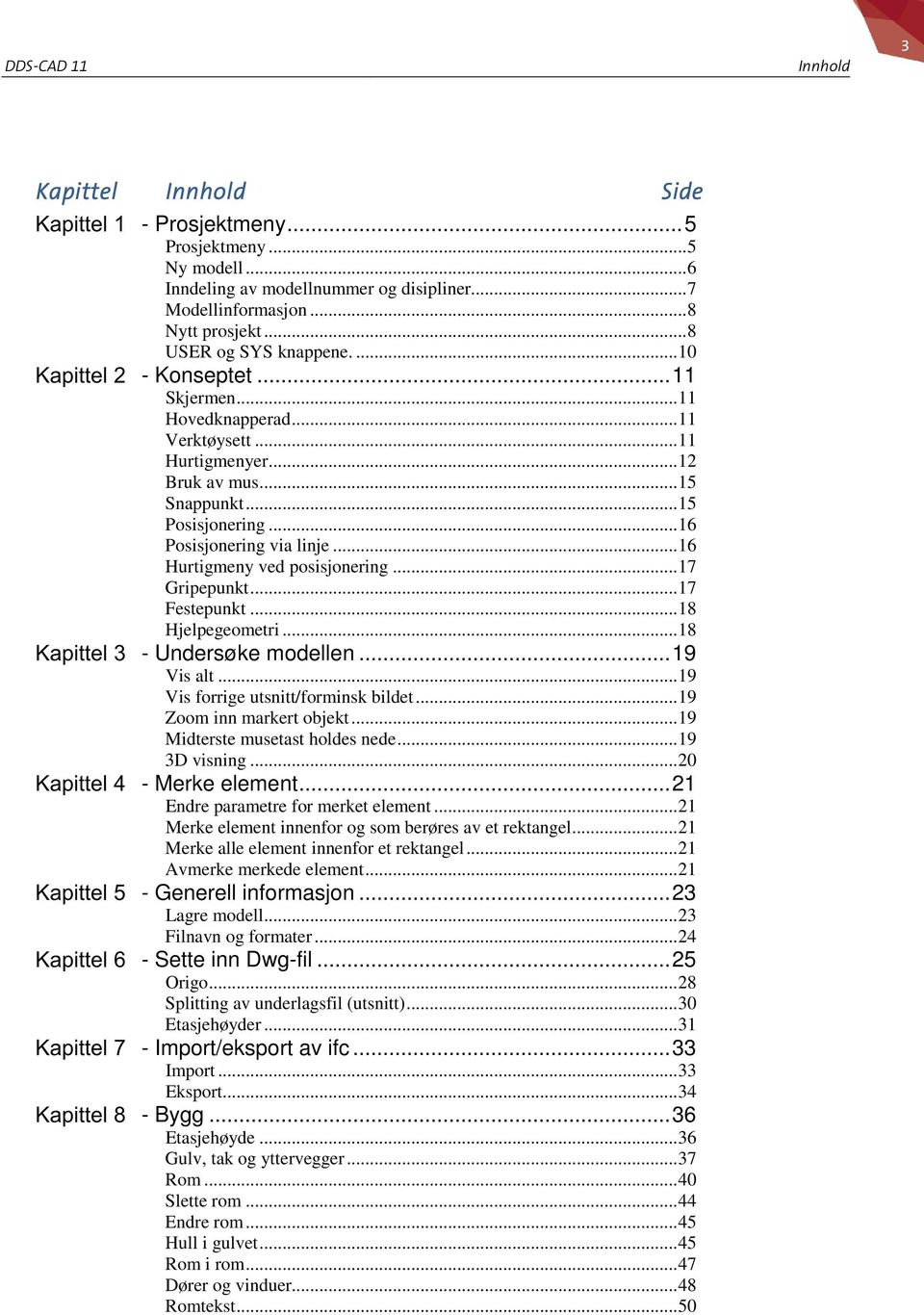 .. 16 Hurtigmeny ved posisjonering... 17 Gripepunkt... 17 Festepunkt... 18 Hjelpegeometri... 18 - Undersøke modellen... 19 Vis alt... 19 Vis forrige utsnitt/forminsk bildet.