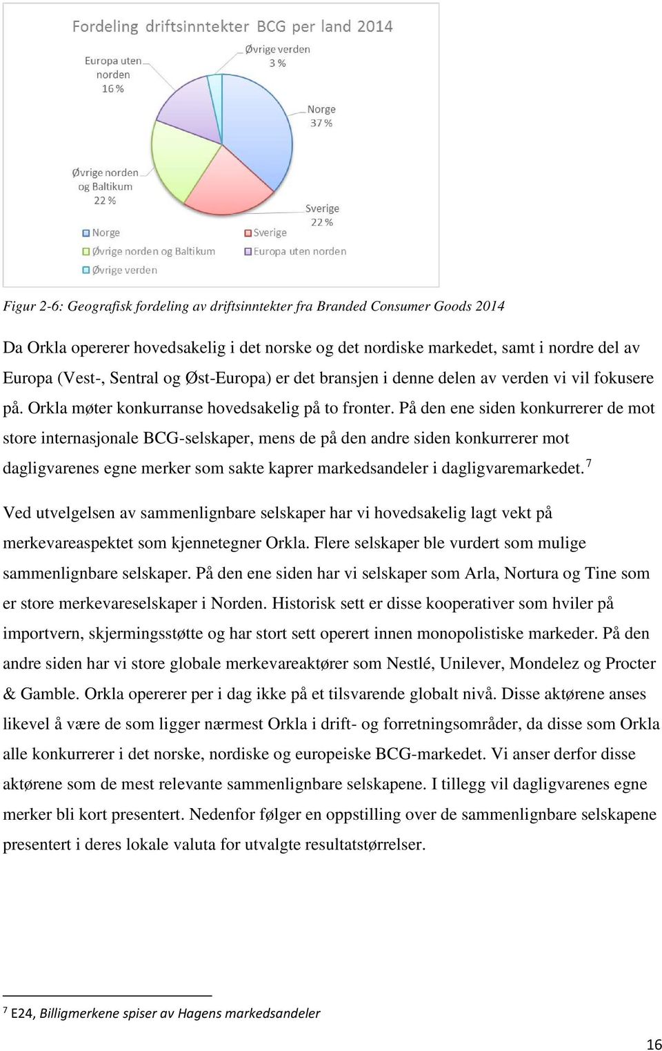 På den ene siden konkurrerer de mot store internasjonale BCG-selskaper, mens de på den andre siden konkurrerer mot dagligvarenes egne merker som sakte kaprer markedsandeler i dagligvaremarkedet.