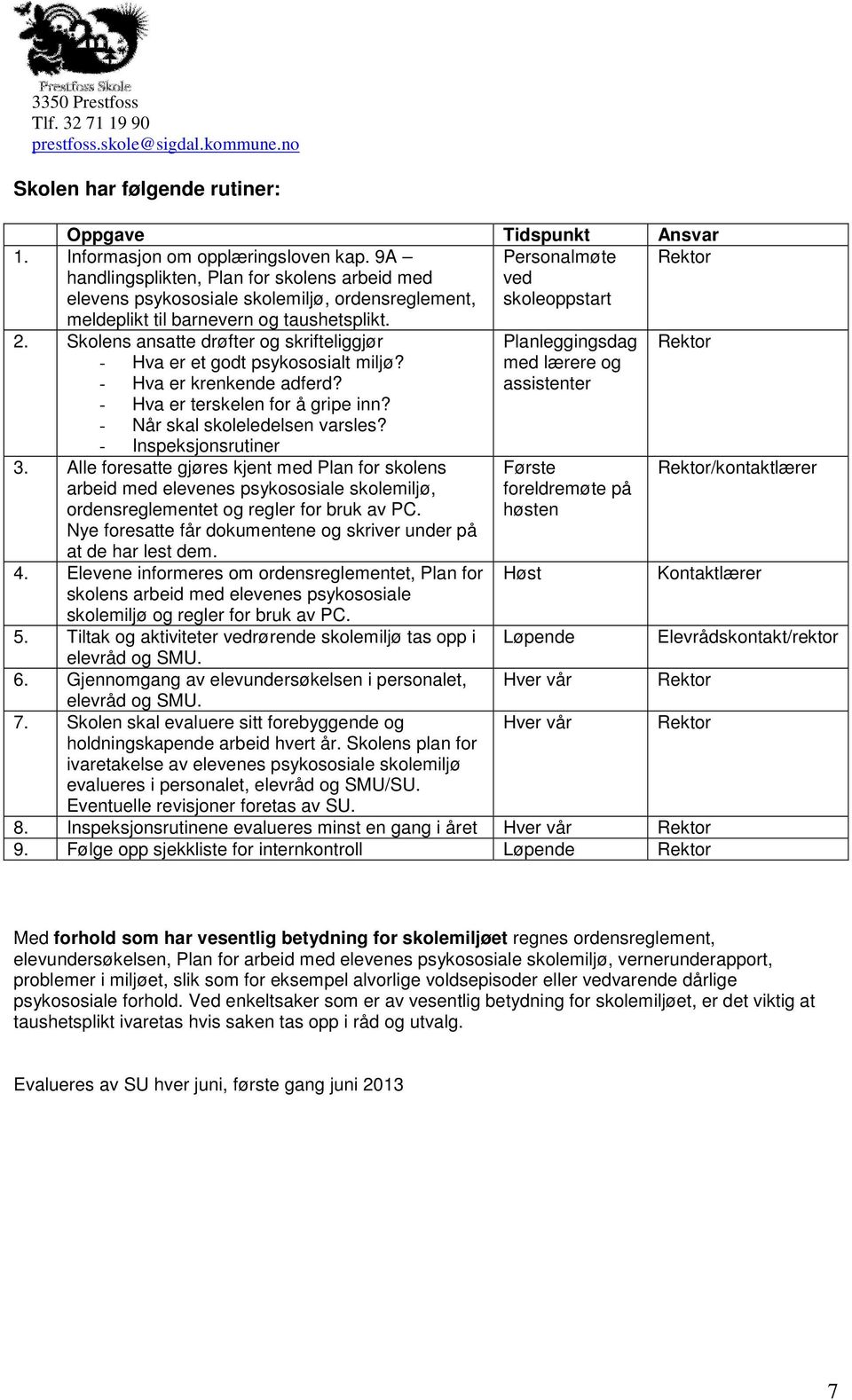 Skolens ansatte drøfter og skrifteliggjør - Hva er et godt psykososialt miljø? - Hva er krenkende adferd? - Hva er terskelen for å gripe inn? - Når skal skoleledelsen varsles? - Inspeksjonsrutiner 3.