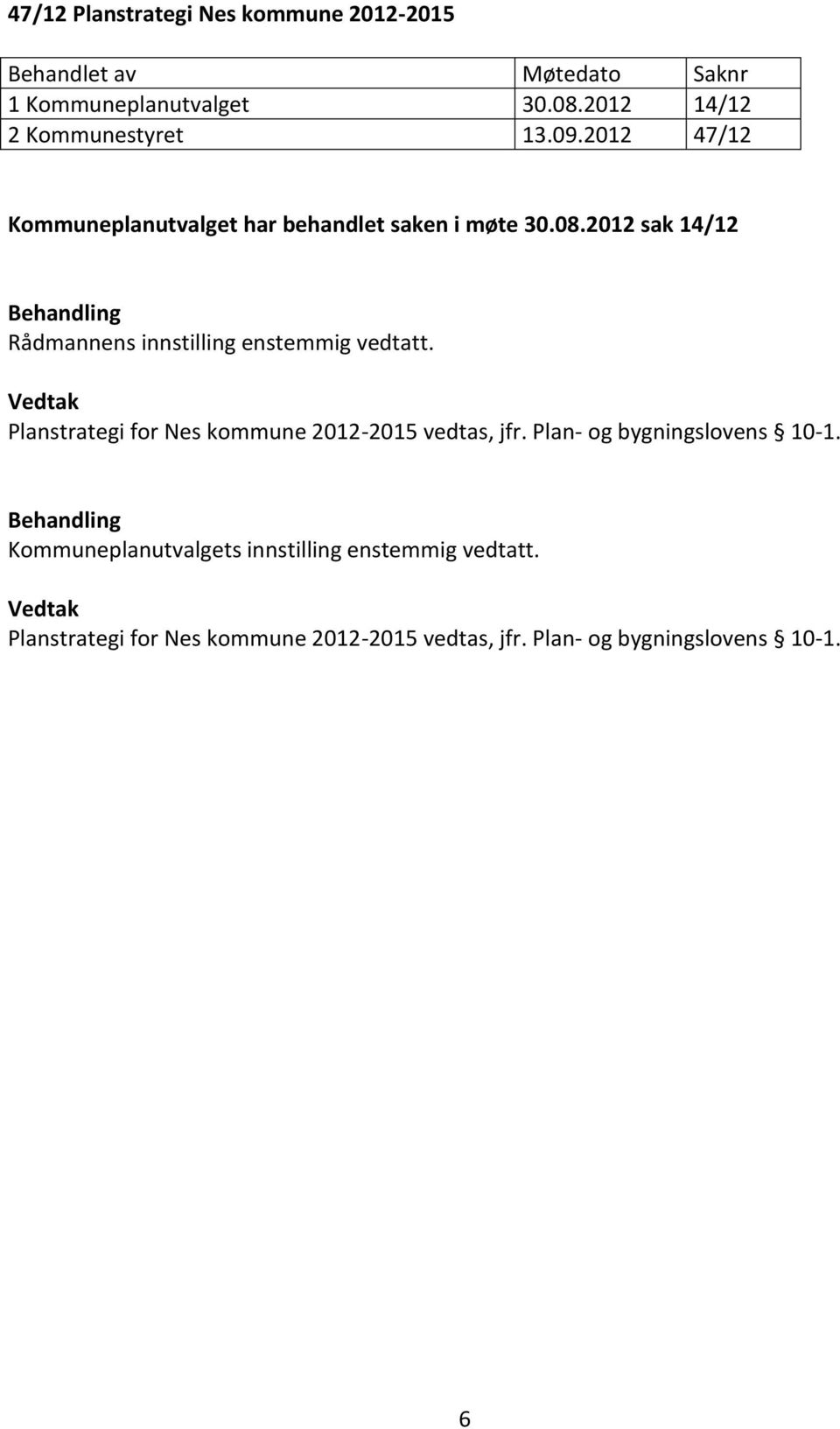 2012 sak 14/12 Rådmannens innstilling enstemmig vedtatt. Planstrategi for Nes kommune 2012-2015 vedtas, jfr.