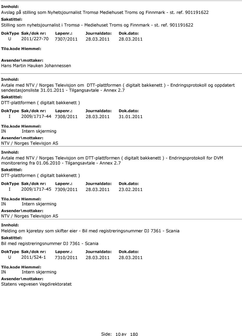 901191622 2011/227-70 7307/2011 Hans Martin Hauken Johannessen Avtale med NTV / Norges Televisjon om DTT-plattformen ( digitalt bakkenett ) - Endringsprotokoll og oppdatert sendestasjonsliste 31.01.2011 - Tilgangsavtale - Annex 2.