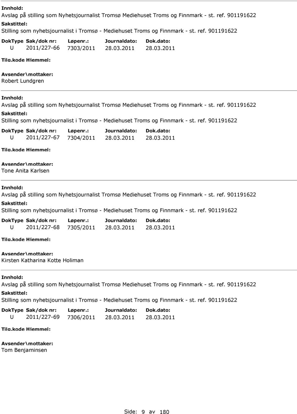 901191622 2011/227-66 7303/2011 Robert Lundgren   901191622 2011/227-67 7304/2011 Tone Anita Karlsen   901191622 2011/227-68 7305/2011 Kirsten Katharina Kotte Holiman   901191622 2011/227-69