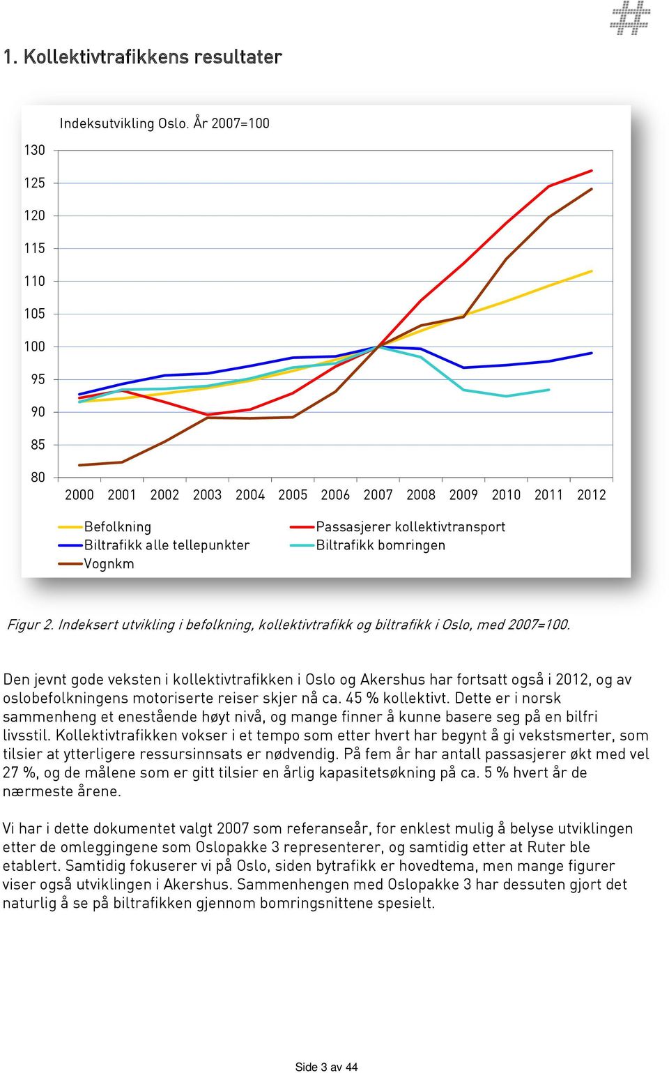 Biltrafikk bomringen Figur 2. Indeksert utvikling i befolkning, kollektivtrafikk og biltrafikk i Oslo, med 2007=100.