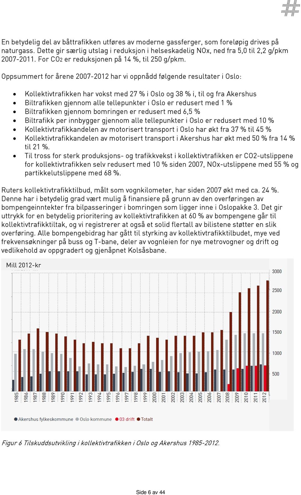 Oppsummert for årene 2007-2012 har vi oppnådd følgende resultater i Oslo: Kollektivtrafikken har vokst med 27 % i Oslo og 38 % i, til og fra Akershus Biltrafikken gjennom alle tellepunkter i Oslo er