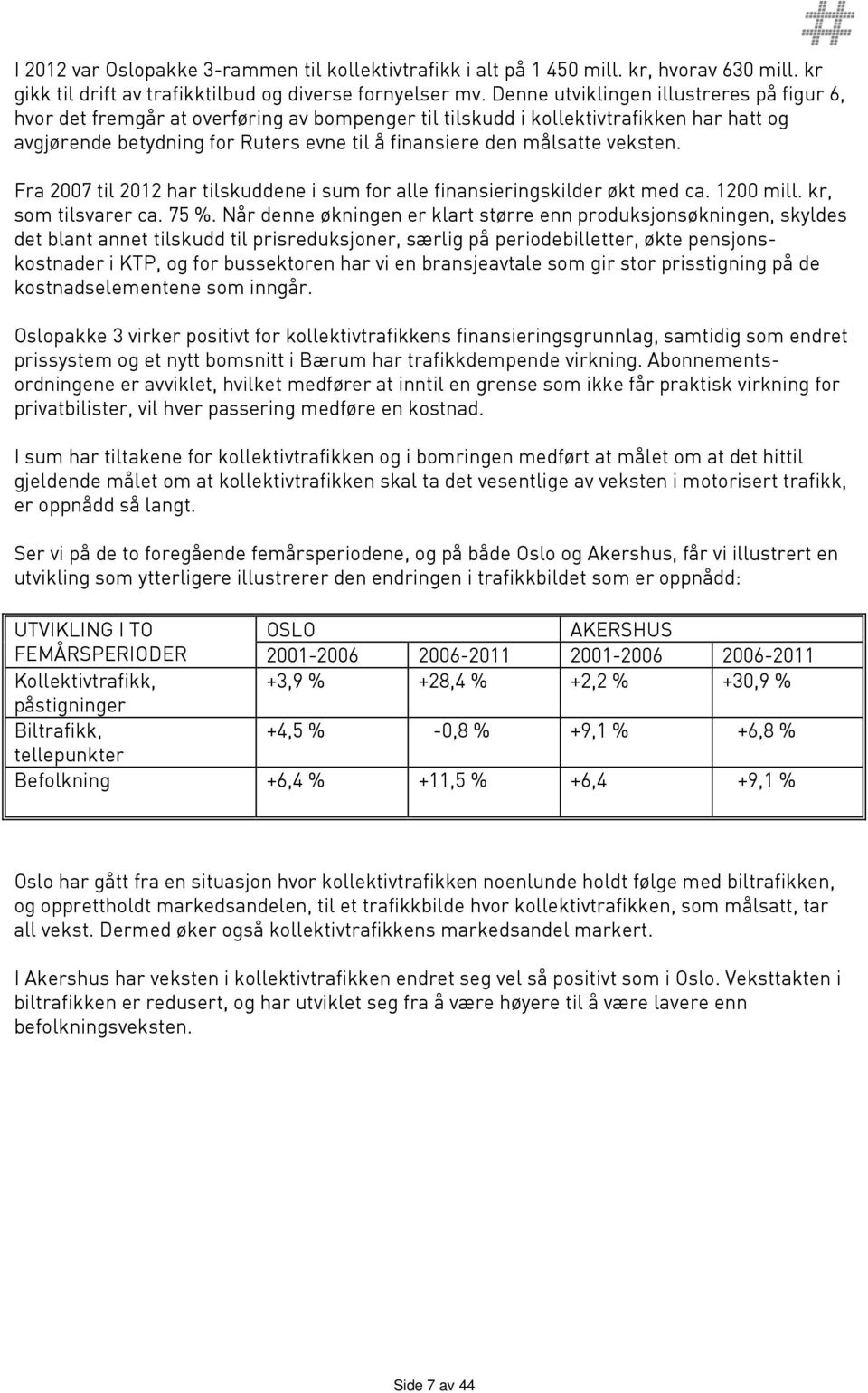 veksten. Fra 2007 til 2012 har tilskuddene i sum for alle finansieringskilder økt med ca. 1200 mill. kr, som tilsvarer ca. 75 %.