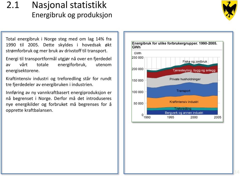 Energi til transportformål utgjør nå over en fjerdedel av vårt totale energiforbruk, utenom energisektorene.