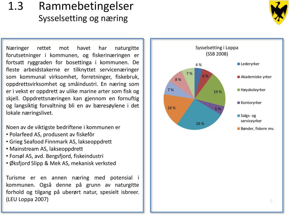 En næring som er i vekst er oppdrett av ulike marine arter som fisk og skjell. Oppdrettsnæringen kan gjennom en fornuftig og langsiktig forvaltning bli en av bæresøylene i det lokale næringslivet.