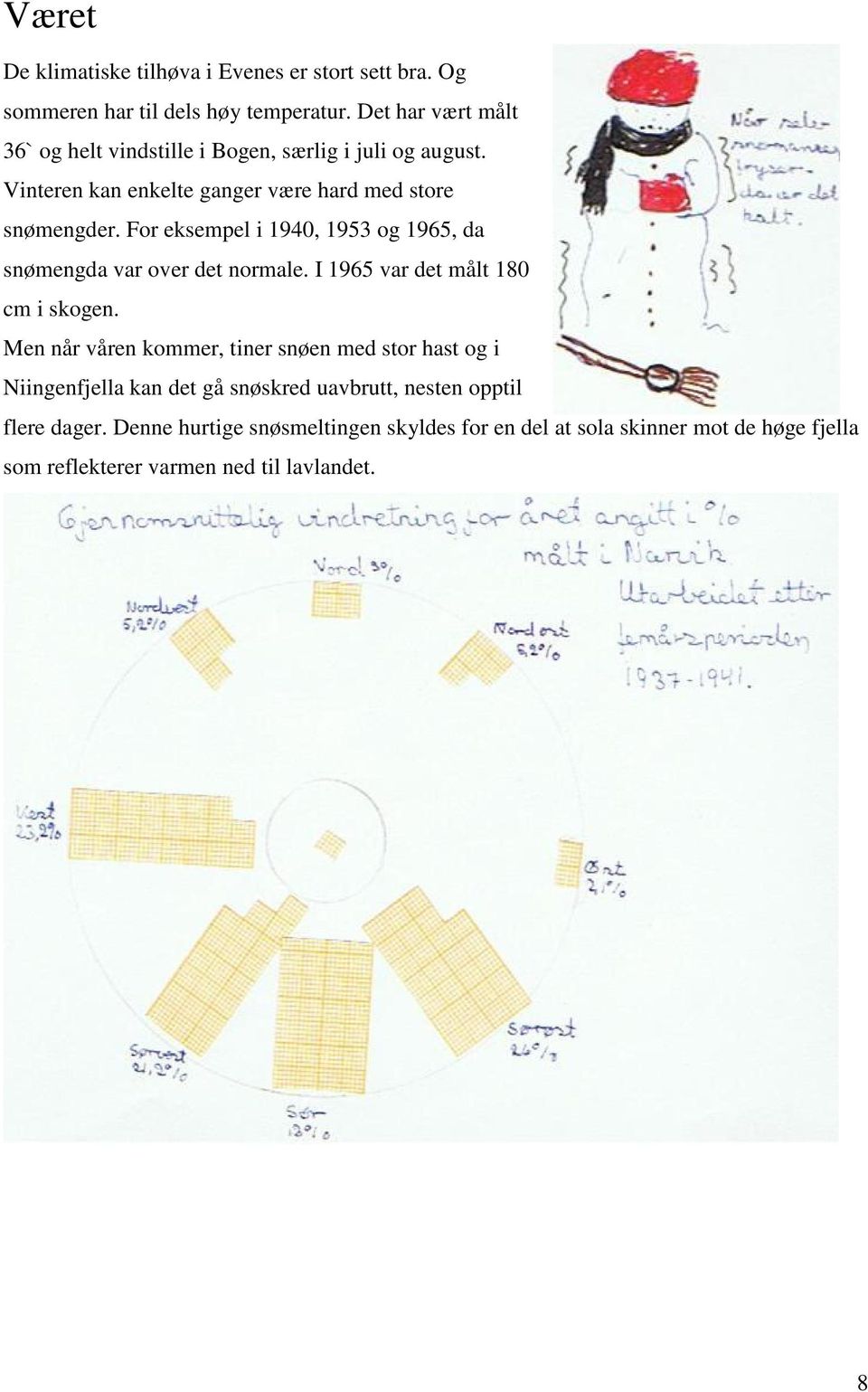 For eksempel i 1940, 1953 og 1965, da snømengda var over det normale. I 1965 var det målt 180 cm i skogen.