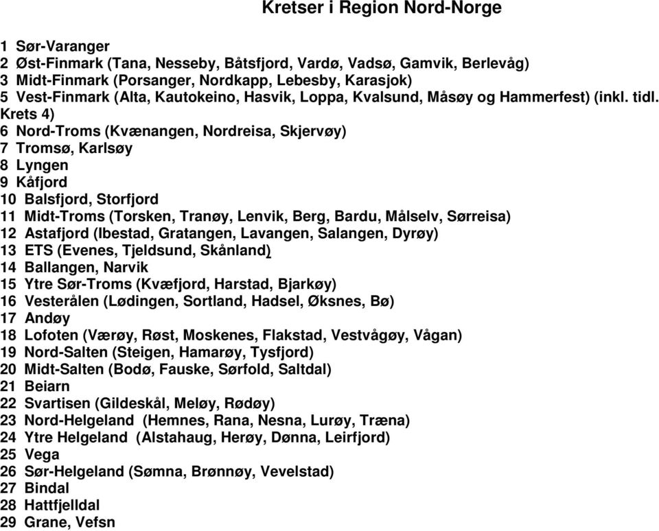 Krets 4) 6 Nord-Troms (Kvænangen, Nordreisa, Skjervøy) 7 Tromsø, Karlsøy 8 Lyngen 9 Kåfjord 10 Balsfjord, Storfjord 11 Midt-Troms (Torsken, Tranøy, Lenvik, Berg, Bardu, Målselv, Sørreisa) 12