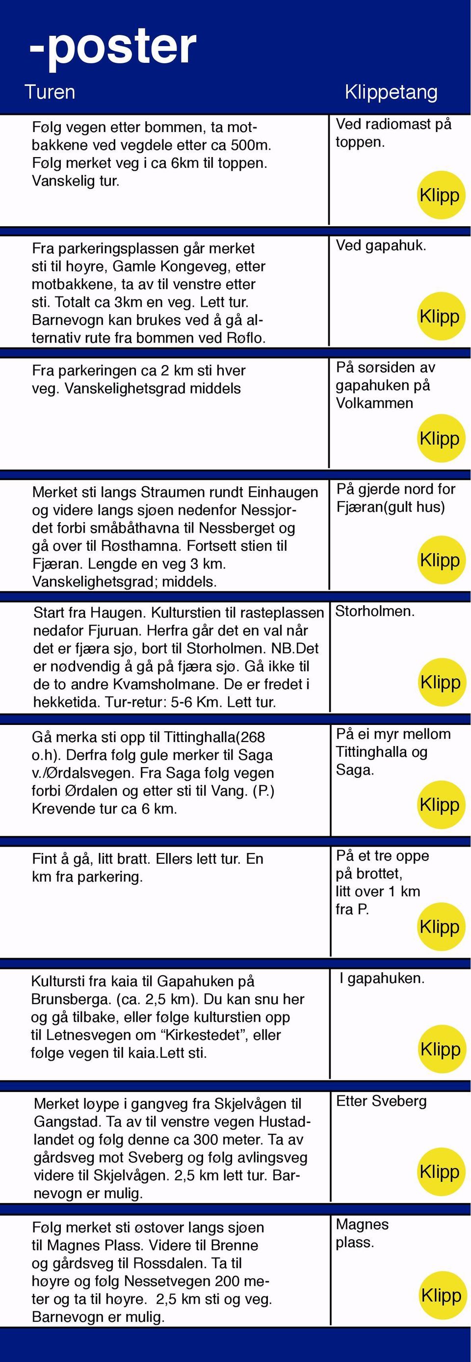 Barnevogn kan brukes ved å gå alternativ rute fra bommen ved Røflo. Fra parkeringen ca 2 km sti hver veg. Vanskelighetsgrad middels Ved gapahuk.