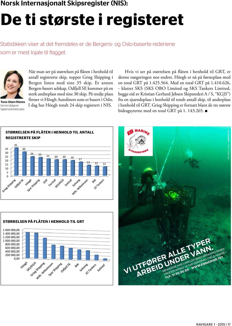 skip, topper Grieg til registeret Shipping i denne rangeringen noe endret. Höegh er nå på førsteplass med Statistikken viser at Bergen det fremdeles listen er med de Bergens- sine 35 og skip.