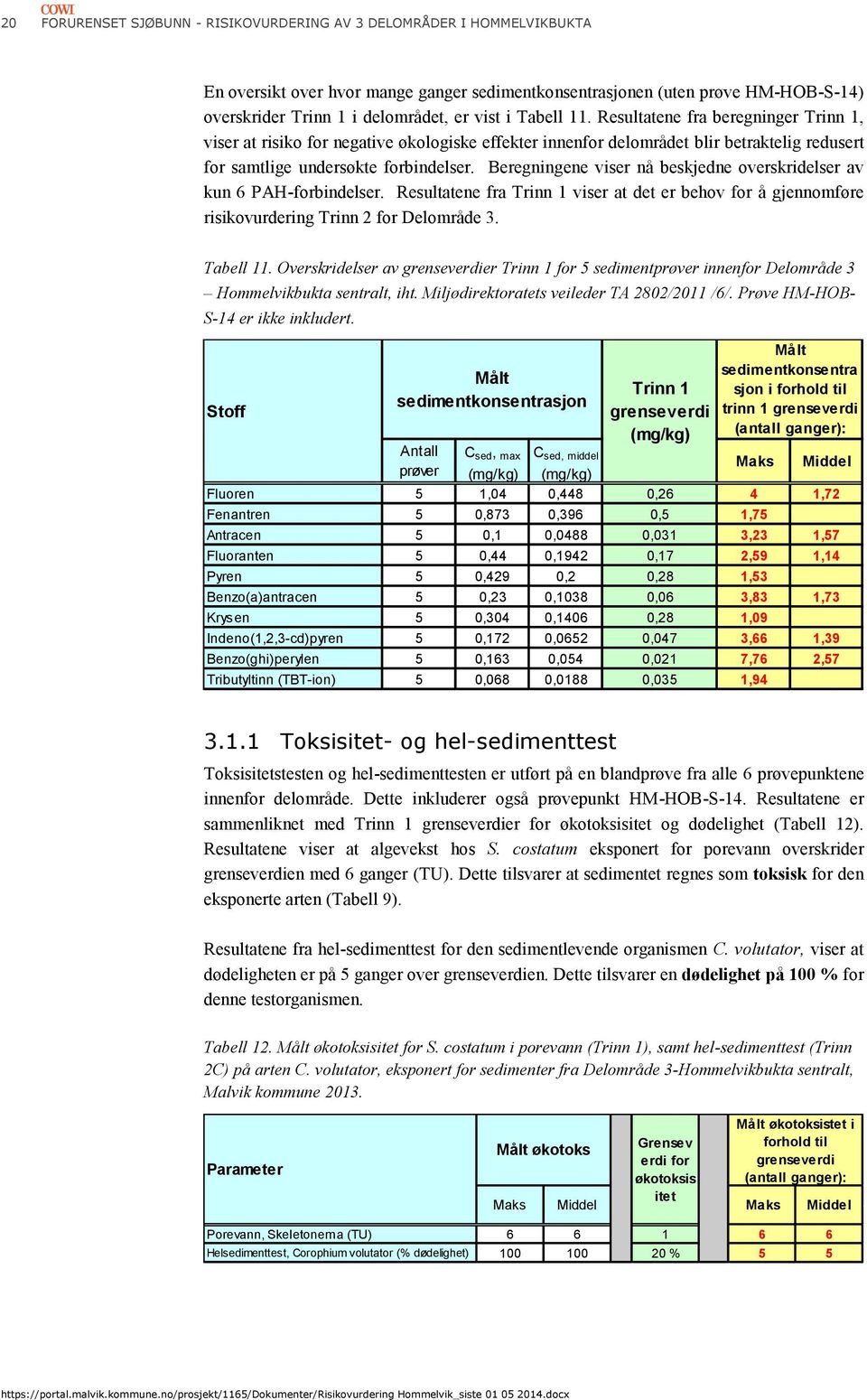 Beregningene viser nå beskjedne overskridelser av kun 6 PAH-forbindelser. Resultatene fra Trinn 1 viser at det er behov for å gjennomføre risikovurdering Trinn 2 for Delområde 3. Tabell 11.