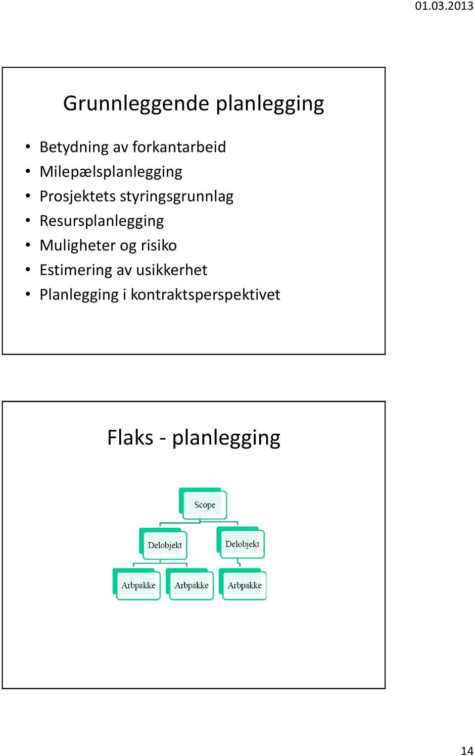 Resursplanlegging Muligheter og risiko Estimering av