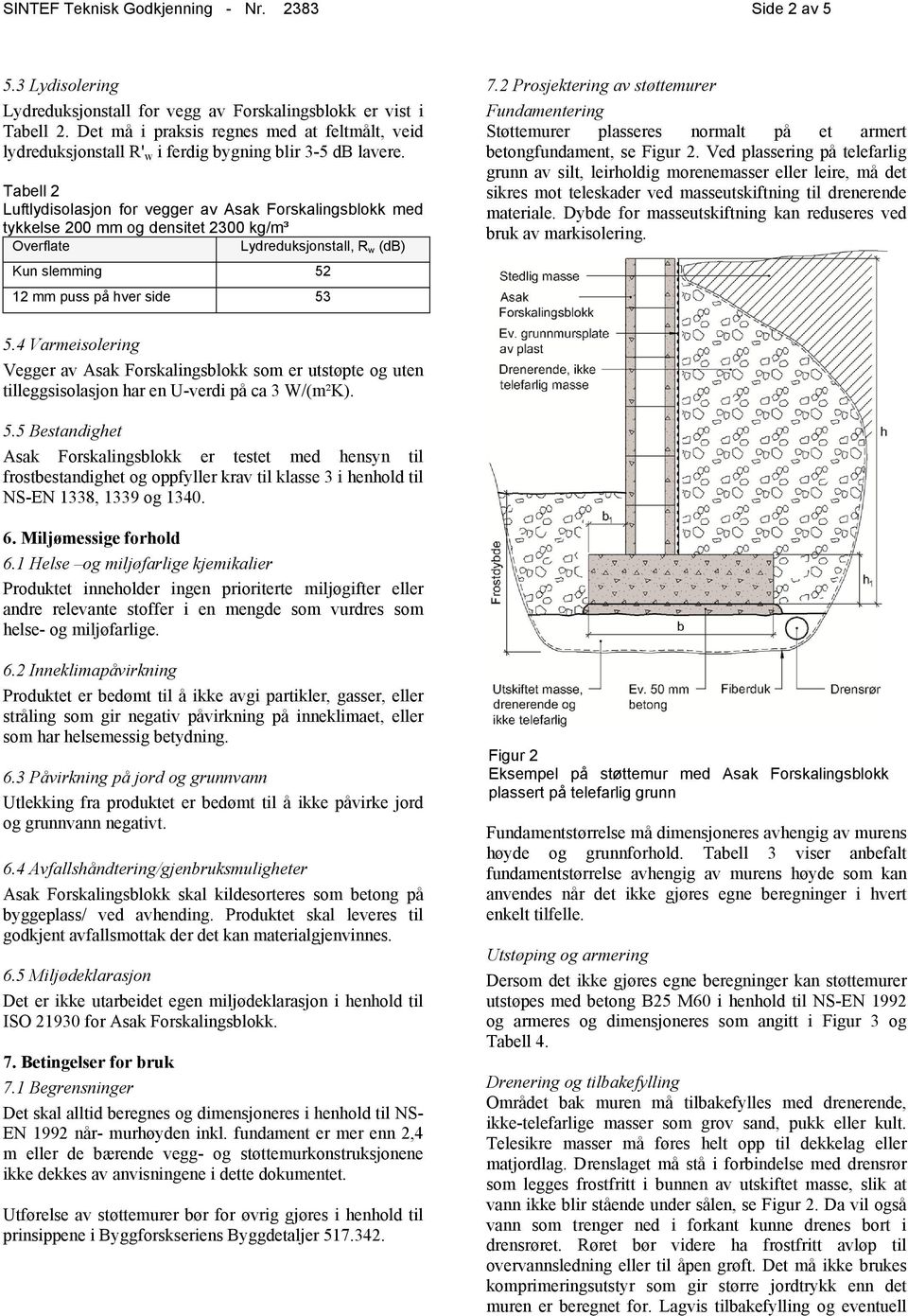 Tabell 2 Luftlydisolasjon for vegger av Asak Forskalingsblokk med tykkelse 200 og densitet 2300 kg/m³ Overflate Lydreduksjonstall, R w (db) Kun sleing 52 12 puss på hver side 53 7.