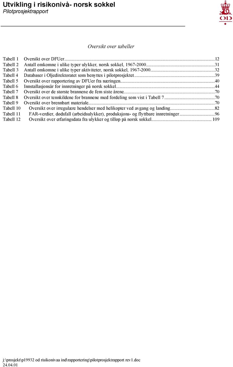 ..39 Tabell 5 Oversikt over rapportering av DFUer fra næringen...40 Tabell 6 Innstallasjonsår for innretninger på norsk sokkel...44 Tabell 7 Oversikt over de største brannene de fem siste årene.