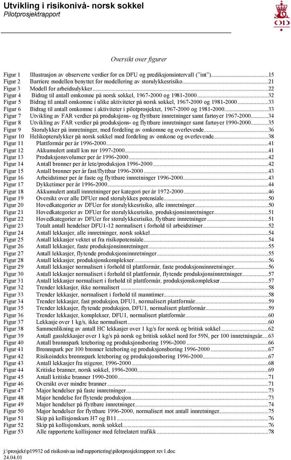 ..32 Figur 5 Bidrag til antall omkomne i ulike aktiviteter på norsk sokkel, 1967-2000 og 1981-2000...33 Figur 6 Bidrag til antall omkomne i aktiviteter i pilotprosjektet, 1967-2000 og 1981-2000.