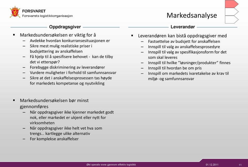 Forebygge diskriminering av leverandører Vurdere muligheter i forhold til samfunnsansvar Sikre at det i anskaffelsesprosessen tas høyde for markedets kompetanse og nyutvikling Leverandør Leverandøren