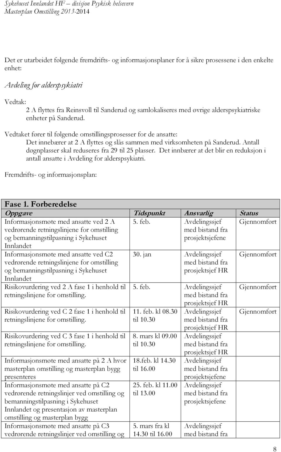 Antall døgnplasser skal reduseres fra 29 til 25 plasser. Det innbærer at det blir en reduksjon i antall ansatte i Avdeling for alderspsykiatri. Fremdrifts- og informasjonsplan: Fase 1.