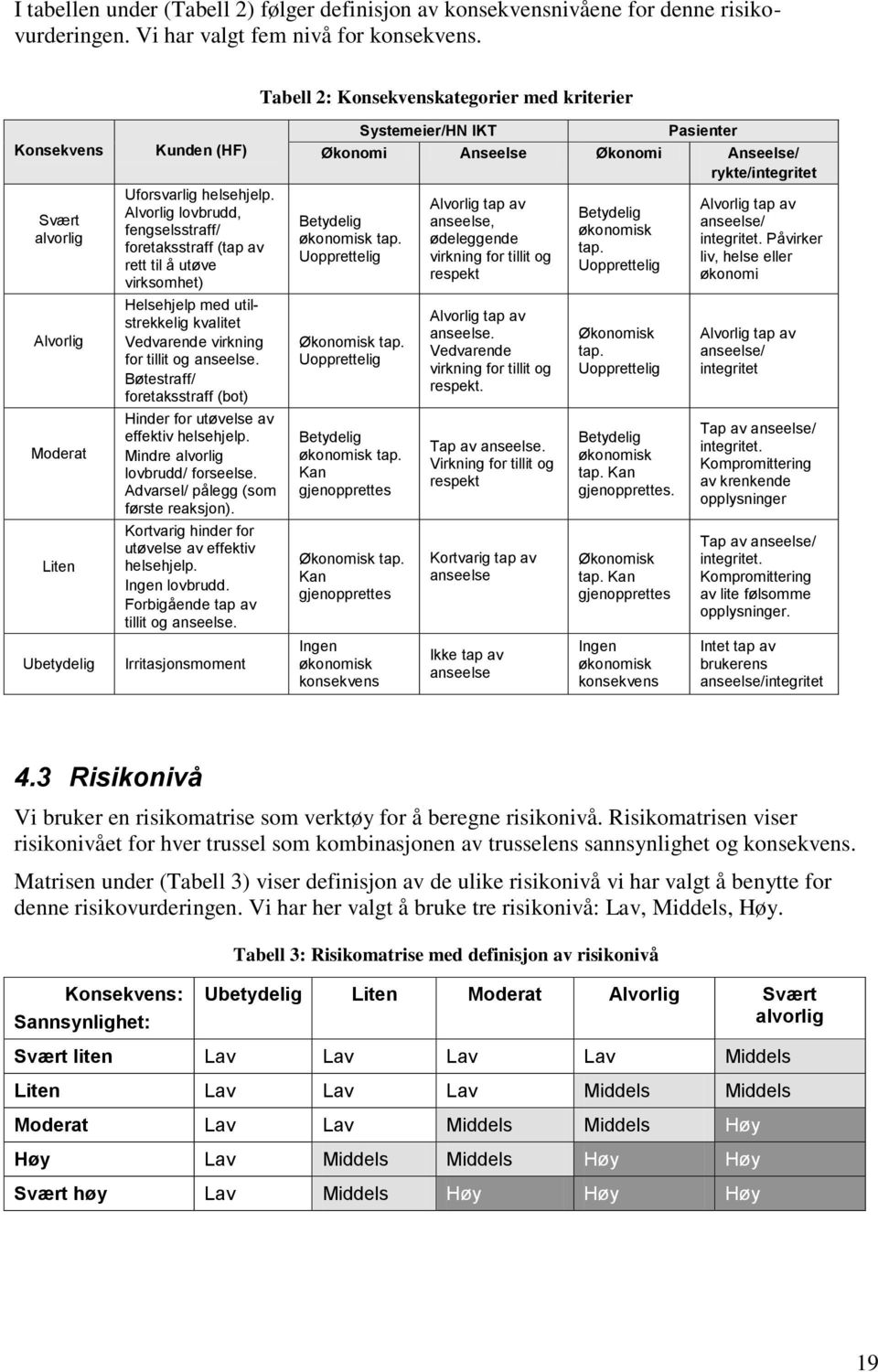 Alvorlig lovbrudd, fengselsstraff/ foretaksstraff (tap av rett til å utøve virksomhet) Helsehjelp med utilstrekkelig kvalitet Vedvarende virkning for tillit og anseelse.