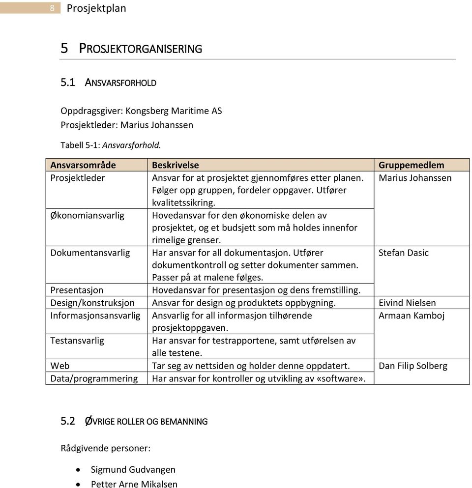 Økonomiansvarlig Hovedansvar for den økonomiske delen av prosjektet, og et budsjett som må holdes innenfor rimelige grenser. Dokumentansvarlig Har ansvar for all dokumentasjon.