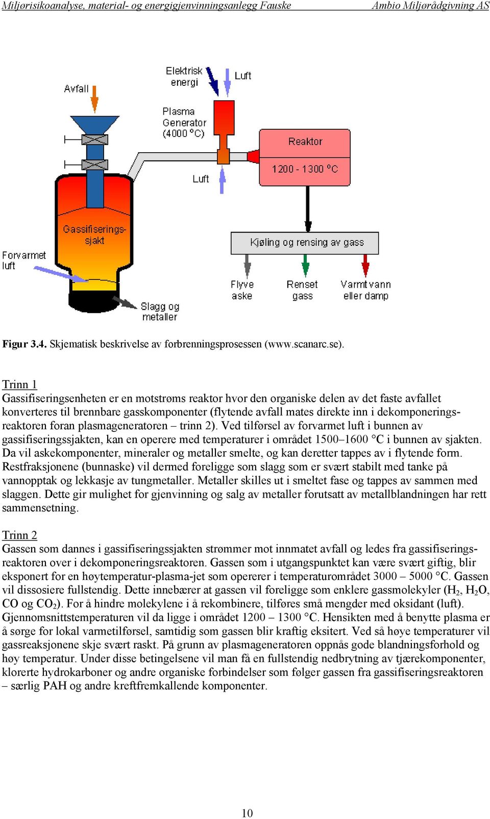 dekomponeringsreaktoren foran plasmageneratoren trinn 2). Ved tilførsel av forvarmet luft i bunnen av gassifiseringssjakten, kan en operere med temperaturer i området 1500 1600 C i bunnen av sjakten.